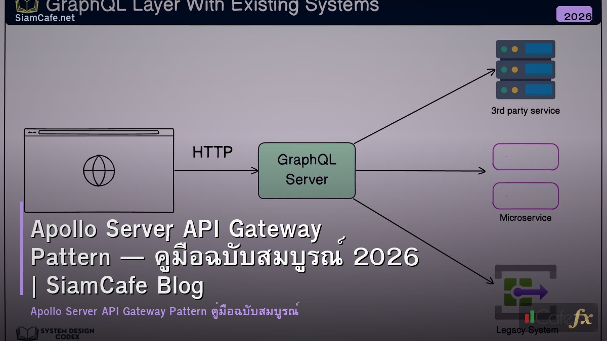 apollo server api gateway pattern