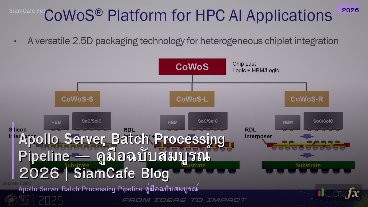 apollo server batch processing pipeline