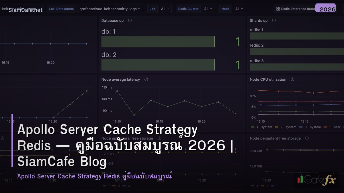 apollo server cache strategy redis