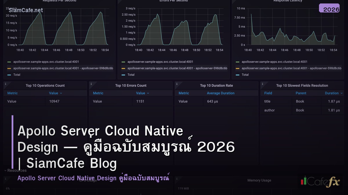 apollo server cloud native design