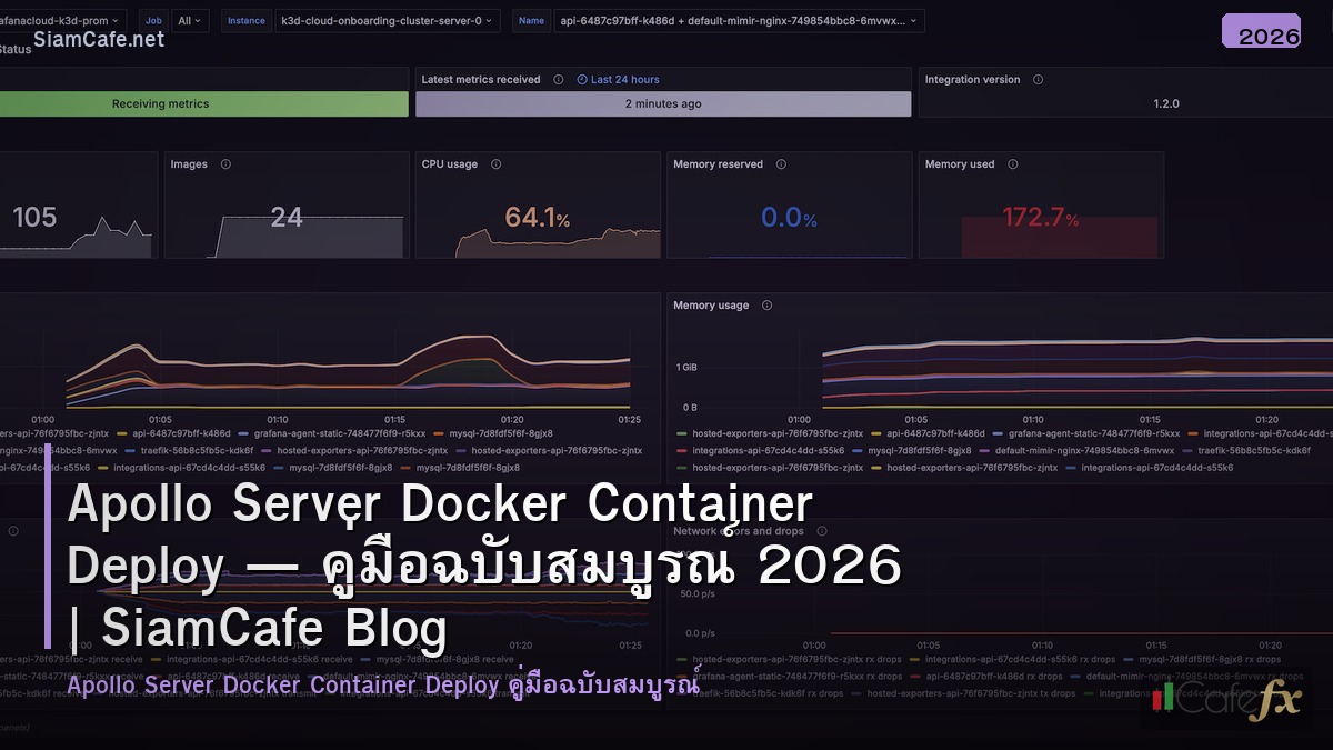apollo server docker container deploy