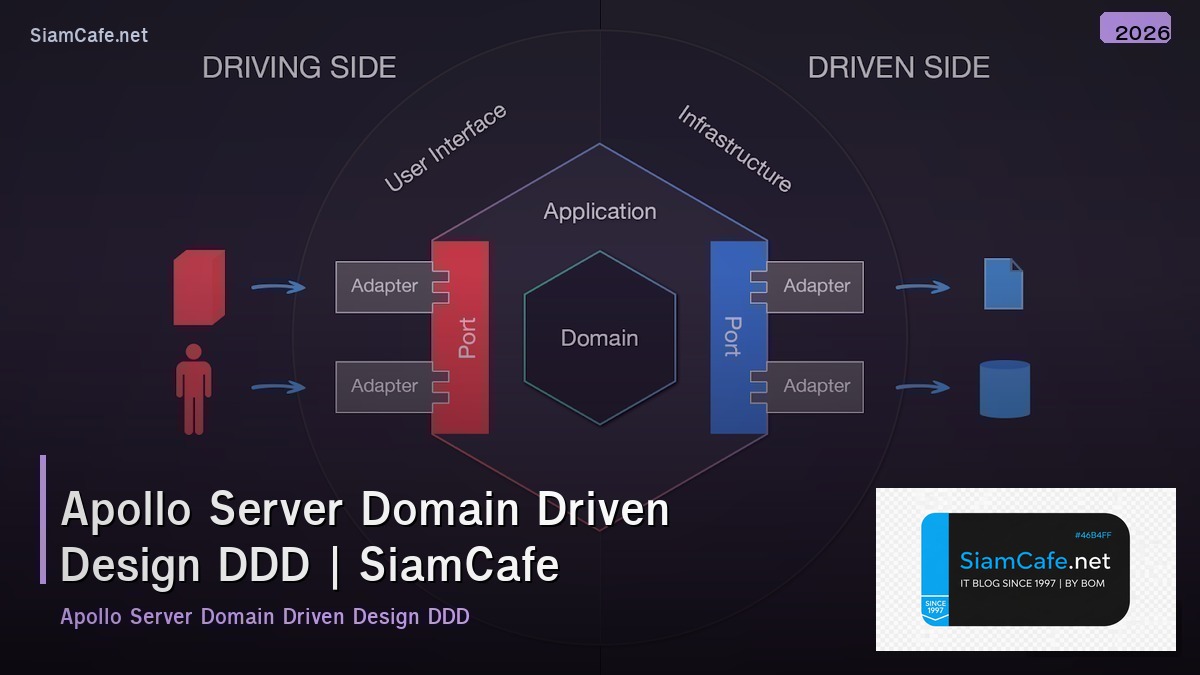 apollo server domain driven design ddd