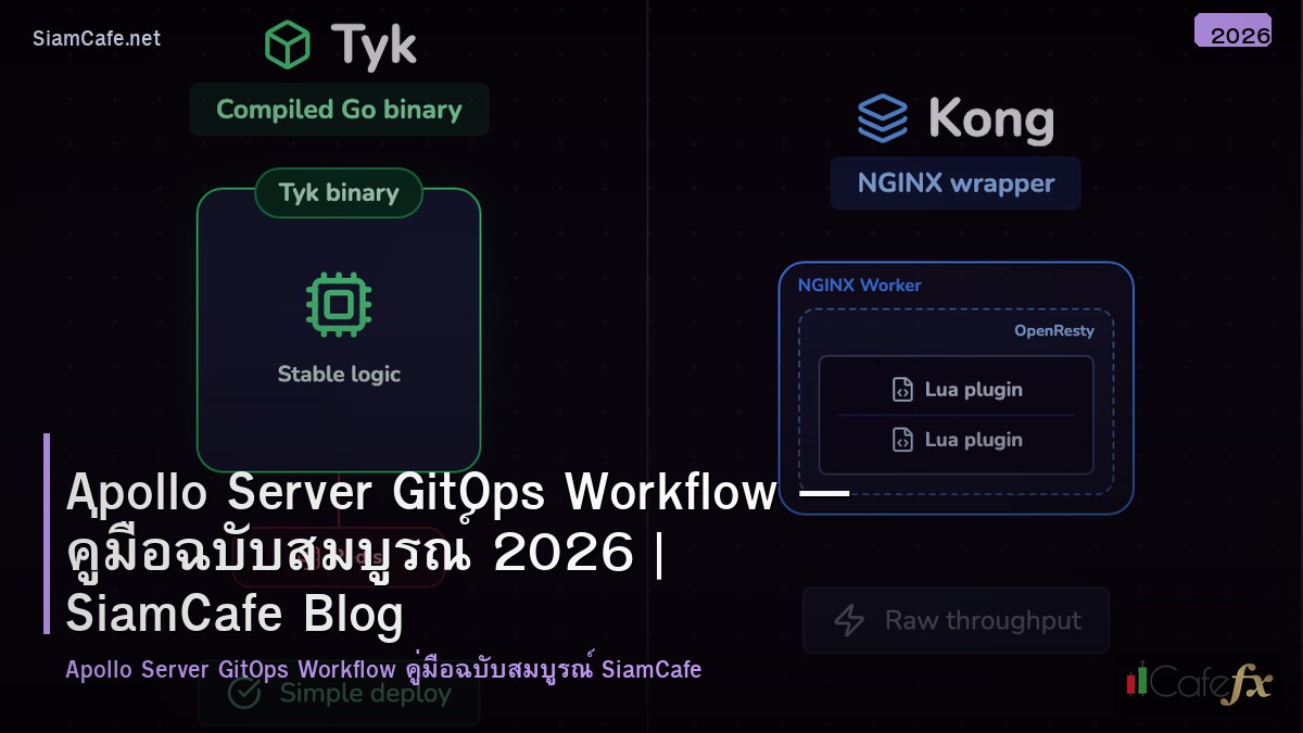 apollo server gitops workflow