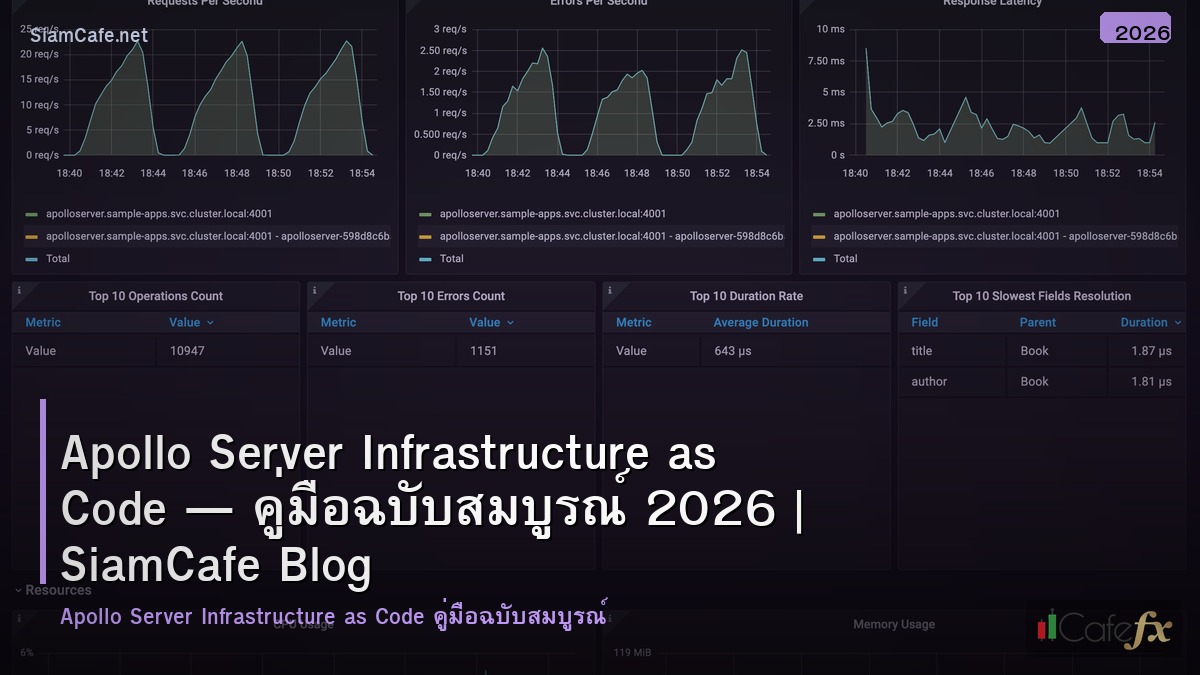 apollo server infrastructure as code