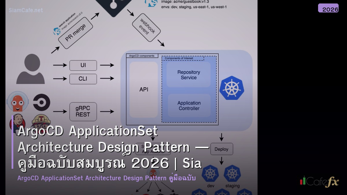 argocd applicationset architecture design pattern