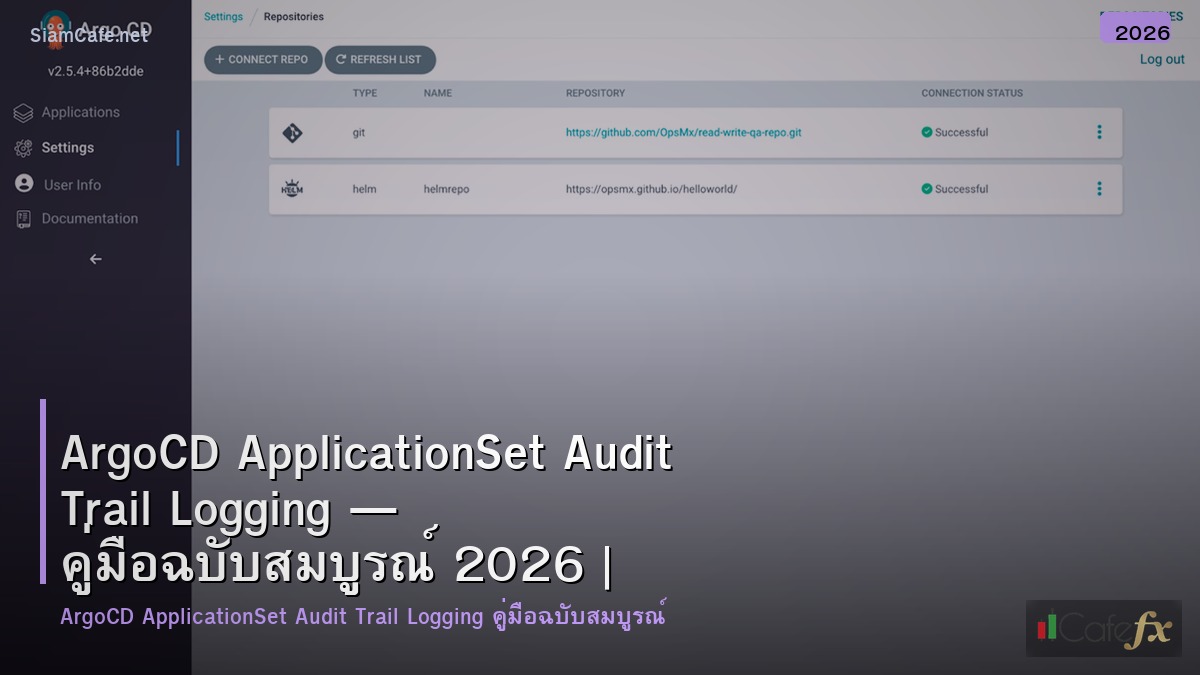 argocd applicationset audit trail logging
