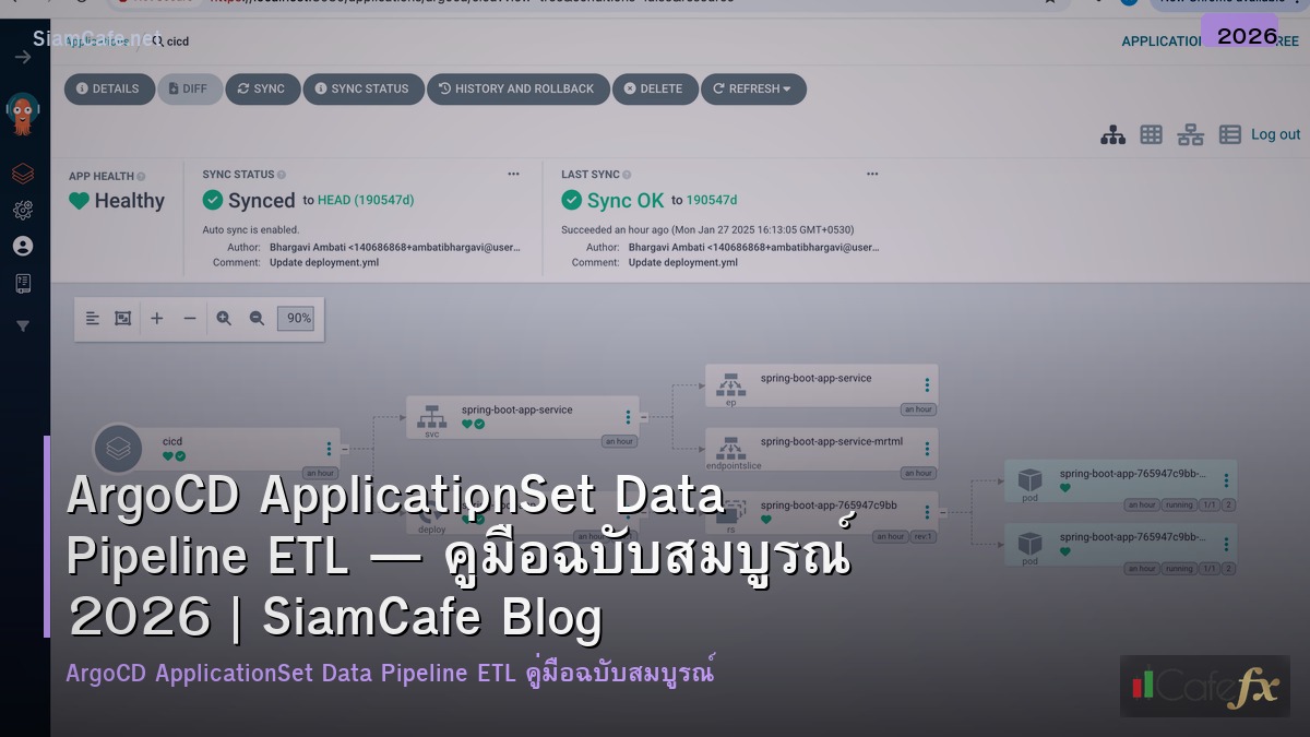 argocd applicationset data pipeline etl
