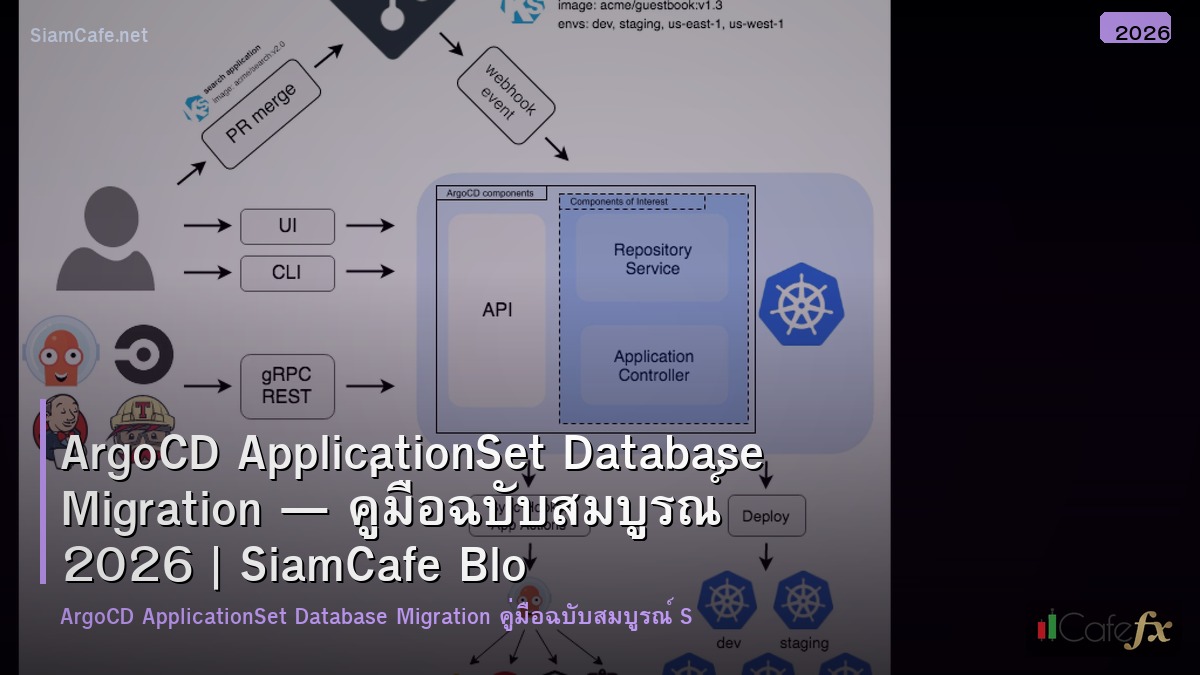 argocd applicationset database migration