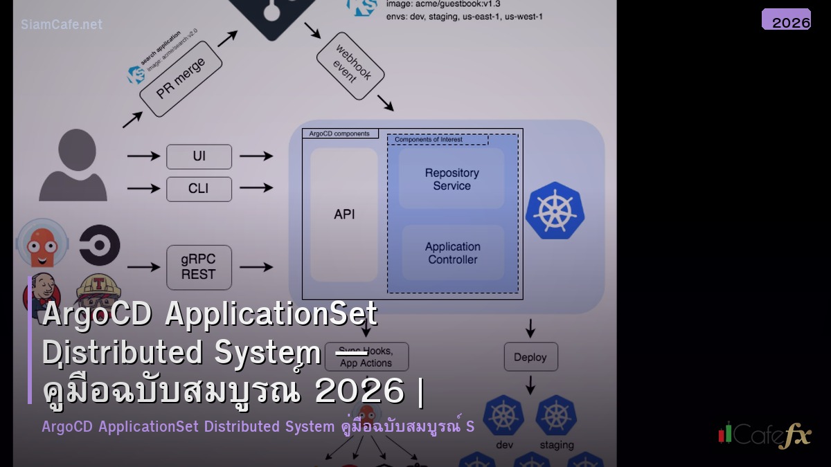 argocd applicationset distributed system