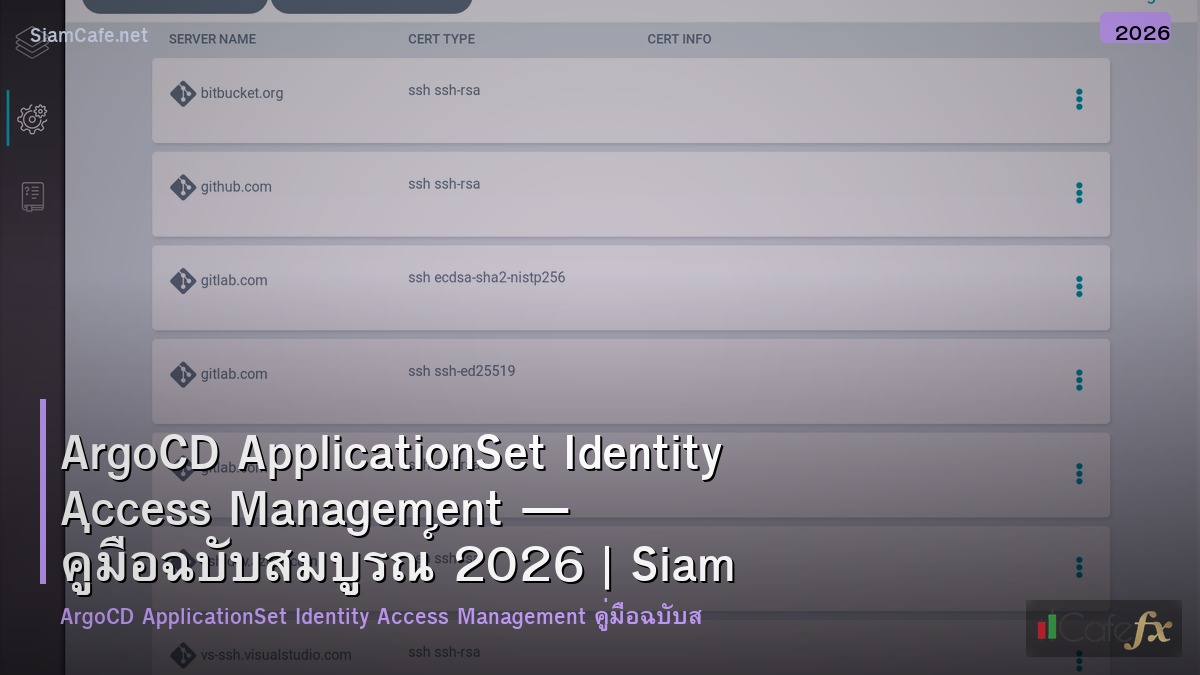 argocd applicationset identity access management
