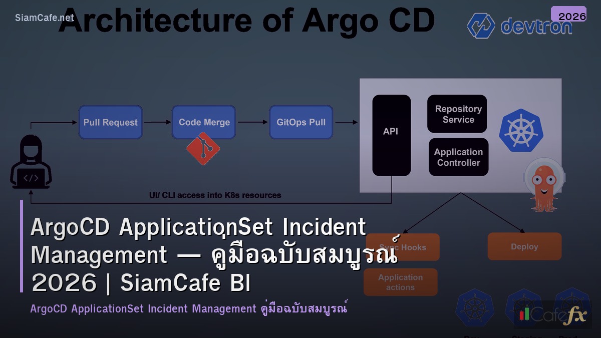 argocd applicationset incident management