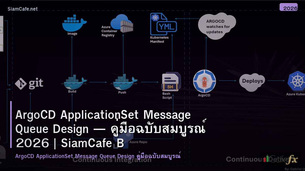 argocd applicationset message queue design