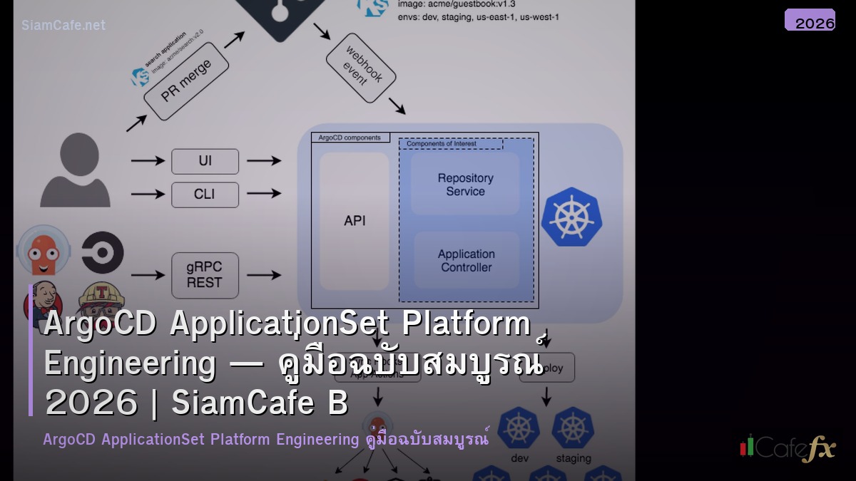 argocd applicationset platform engineering