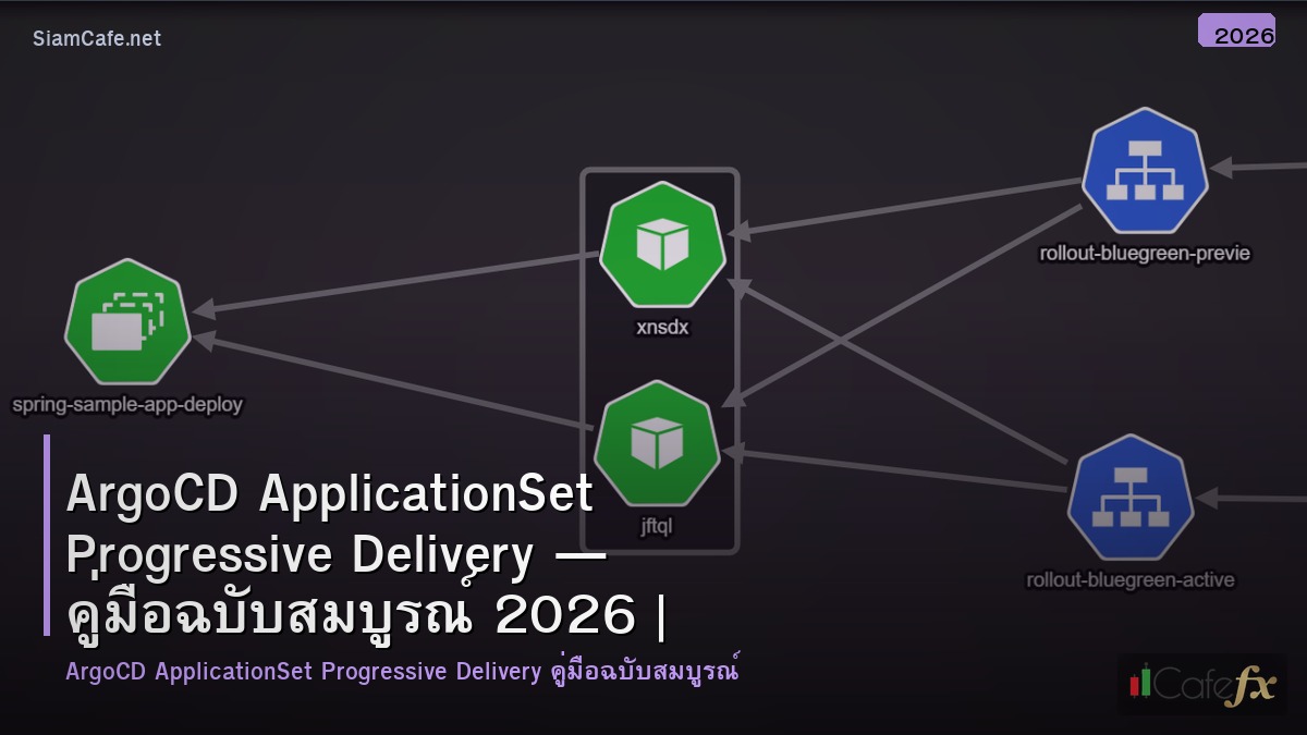 argocd applicationset progressive delivery