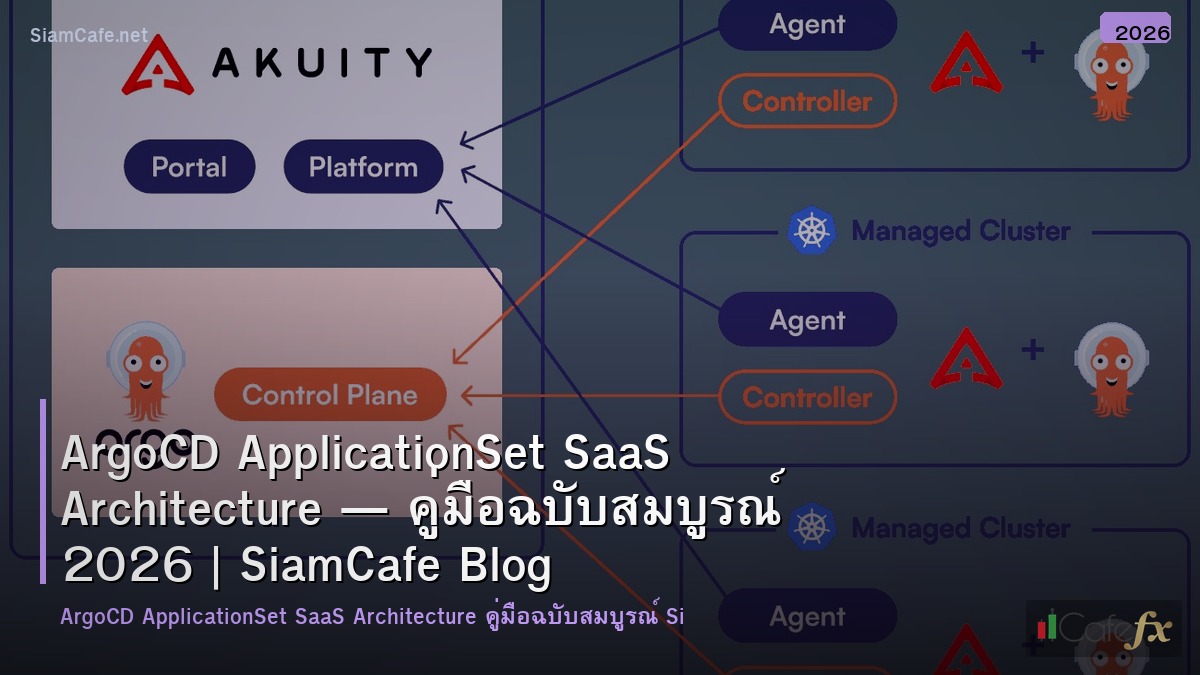 argocd applicationset saas architecture