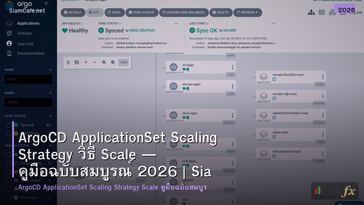 argocd applicationset scaling strategy วธ scale