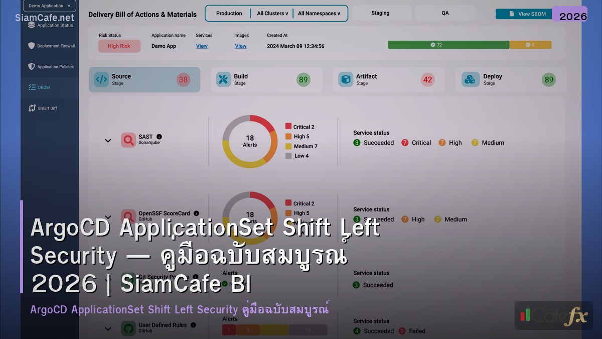 argocd applicationset shift left security