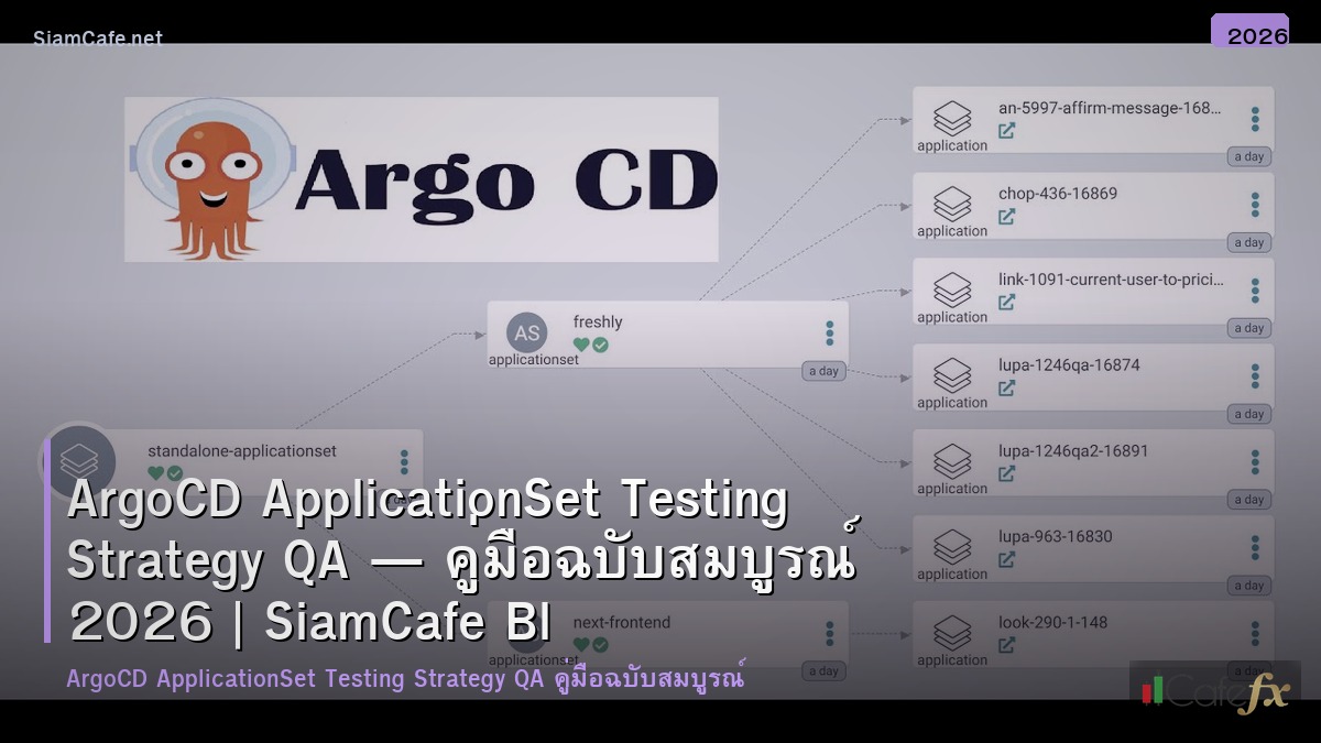 argocd applicationset testing strategy qa