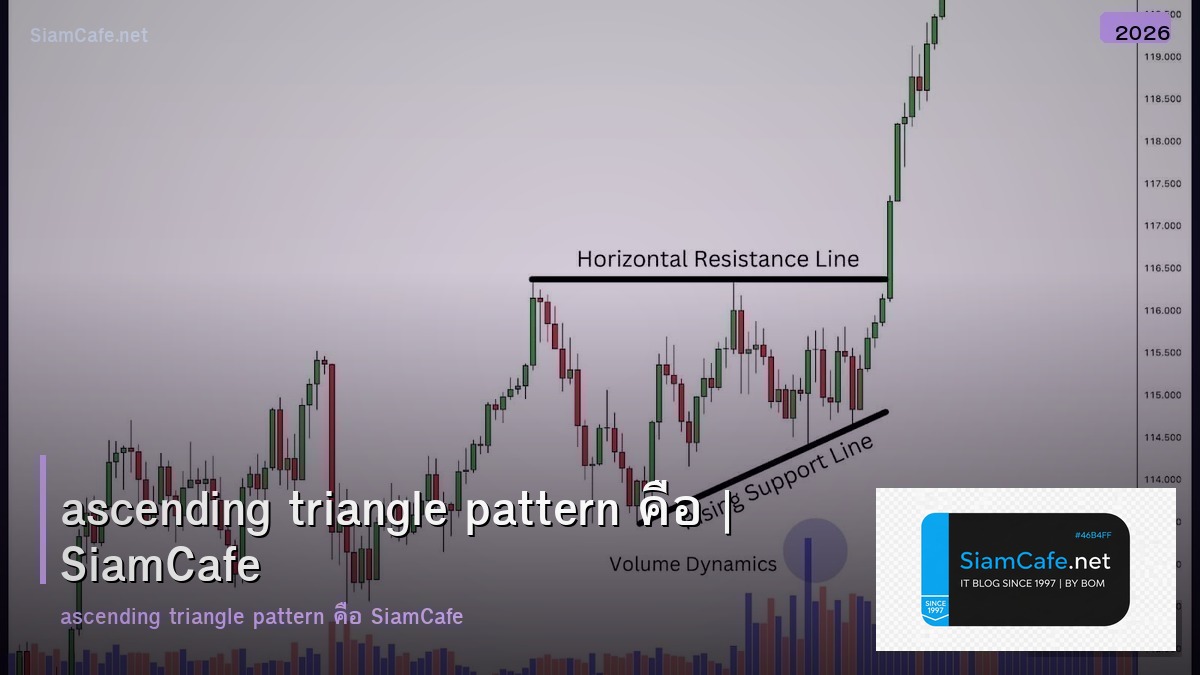 ascending triangle pattern