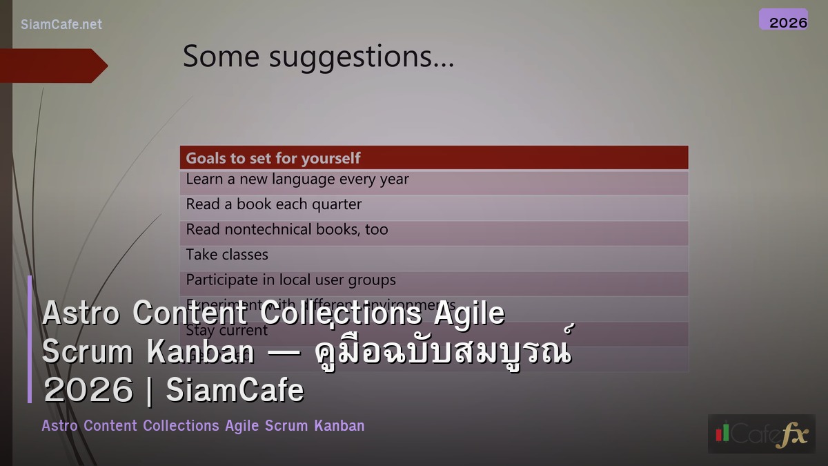 astro content collections agile scrum kanban