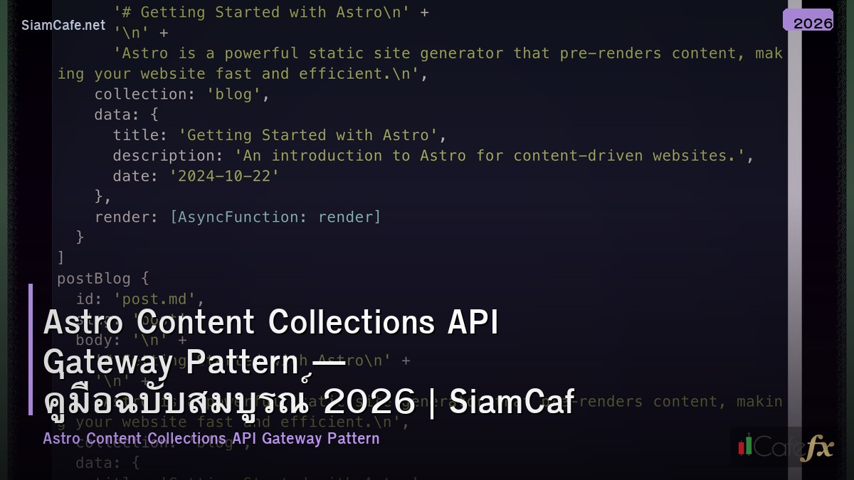 astro content collections api gateway pattern