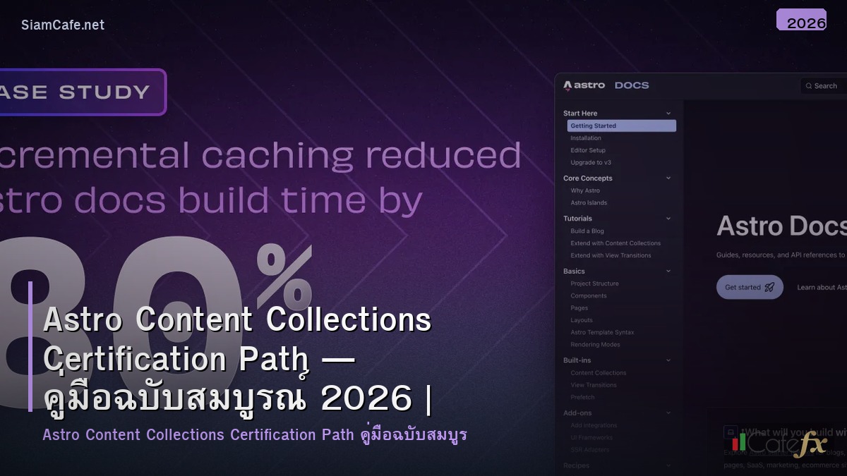 astro content collections certification path