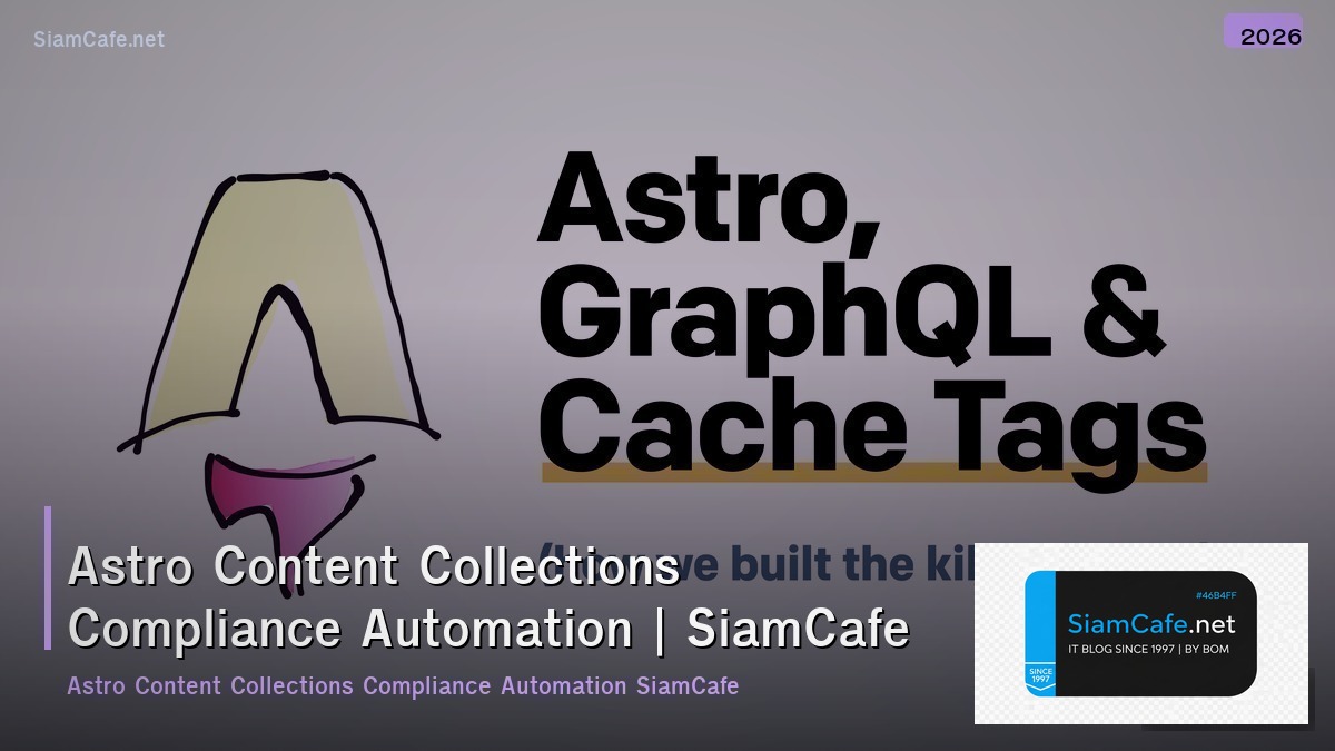 astro content collections compliance automation