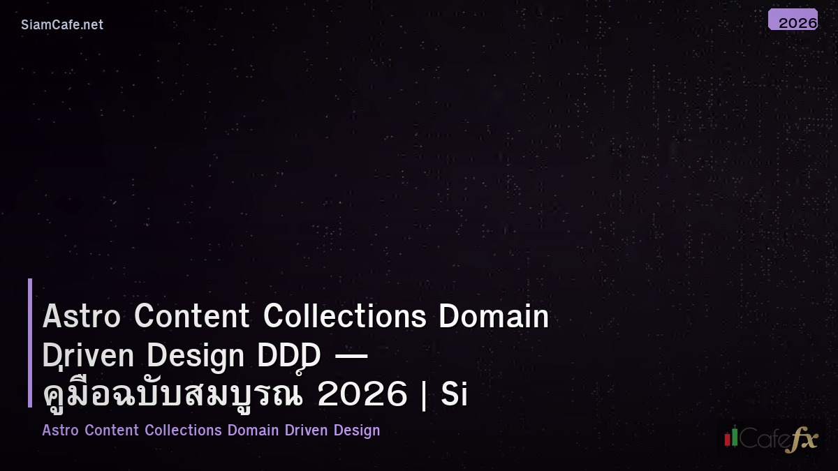 astro content collections domain driven design ddd
