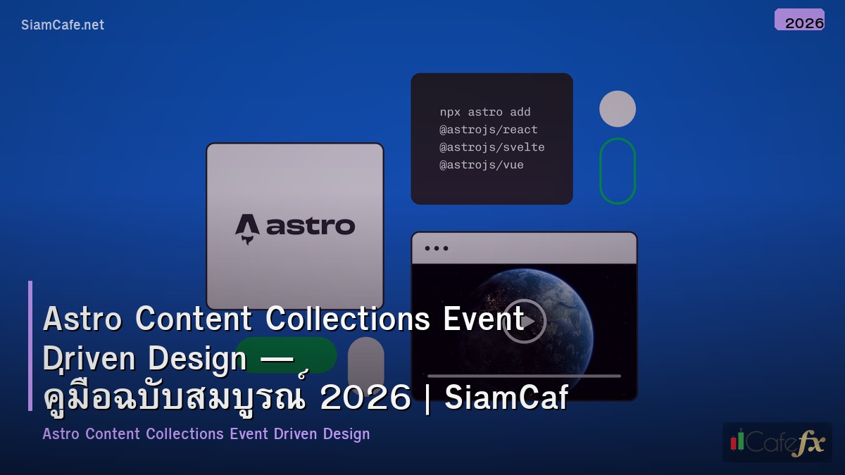 astro content collections event driven design