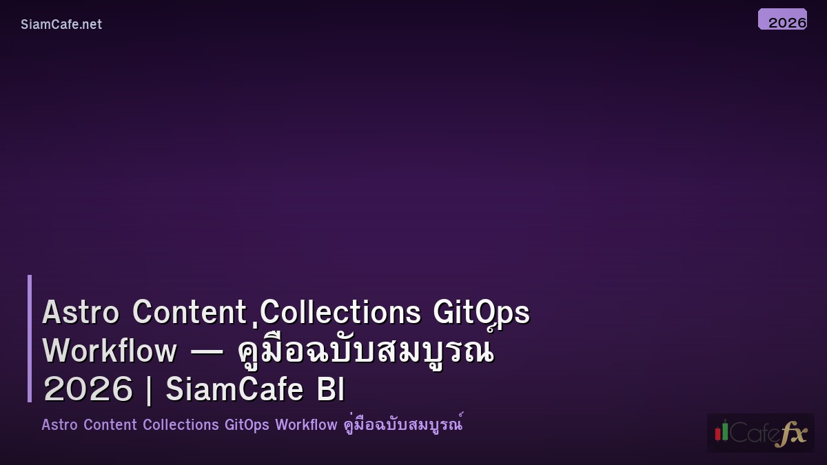 astro content collections gitops workflow