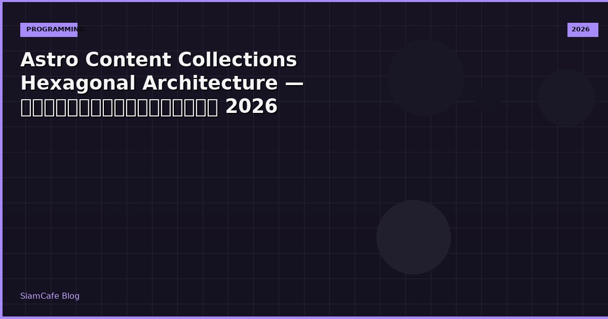 astro content collections hexagonal architecture