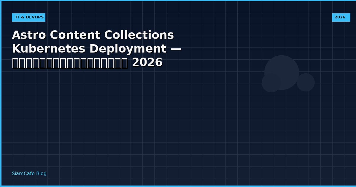 astro content collections kubernetes deployment