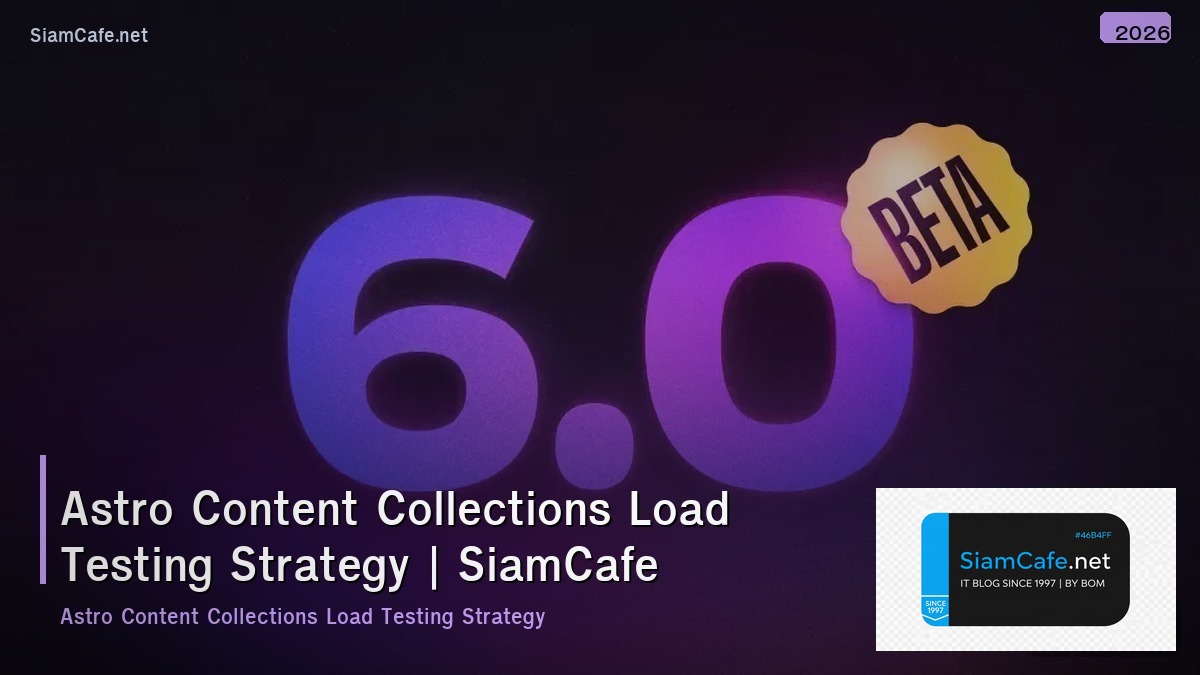 astro content collections load testing strategy