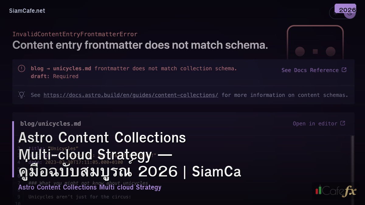 astro content collections multi cloud strategy