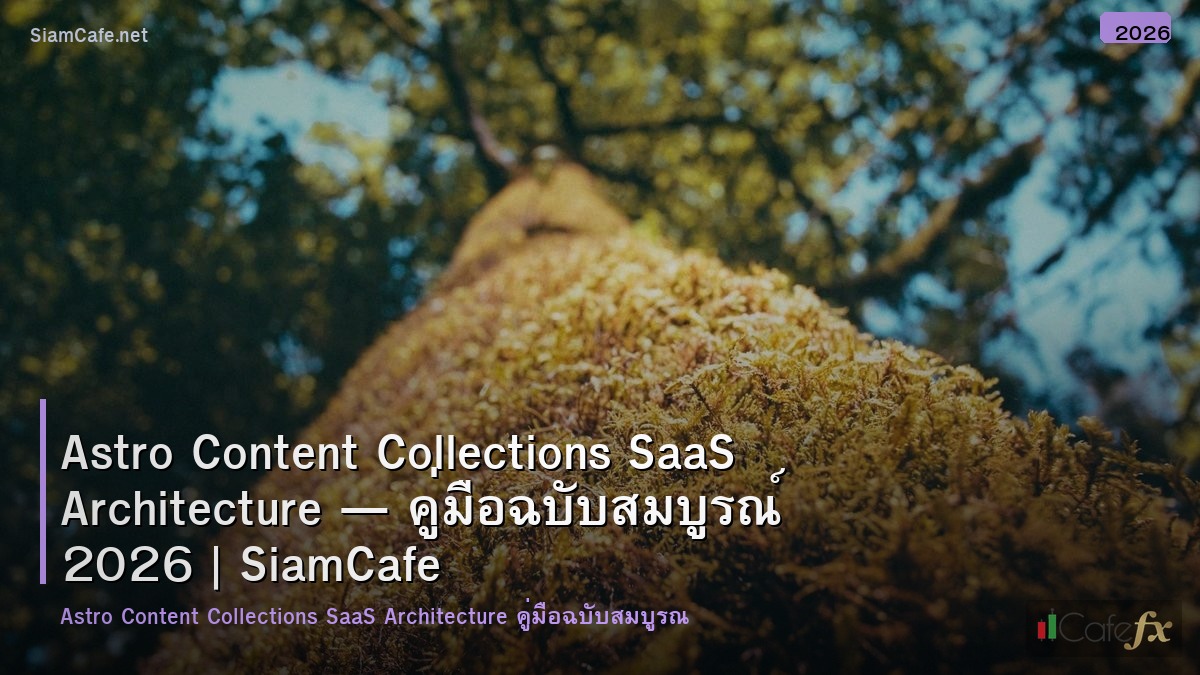 astro content collections saas architecture