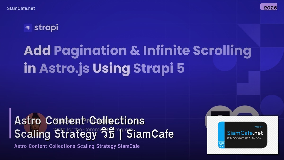 astro content collections scaling strategy วธ scale