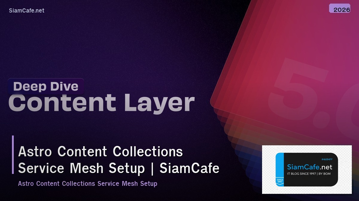 astro content collections service mesh setup