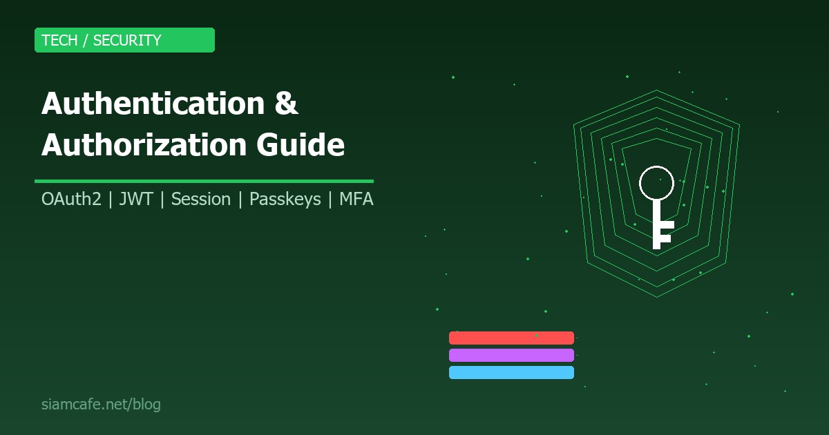 authentication oauth2 jwt guide
