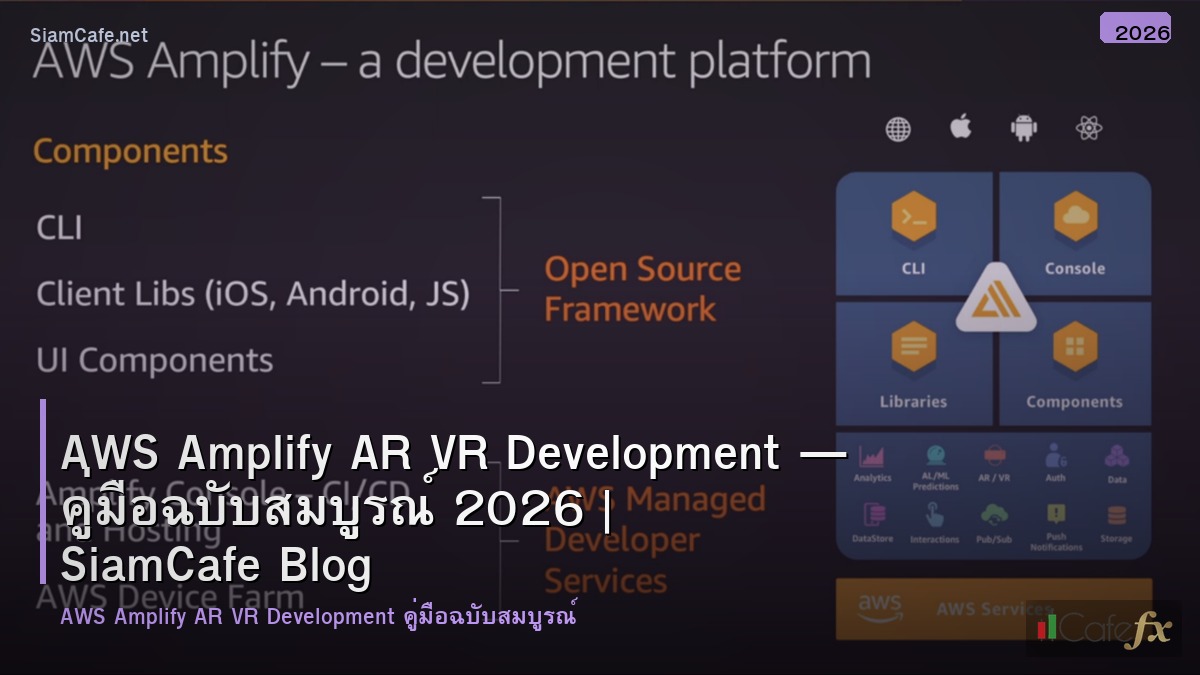 aws amplify ar vr development