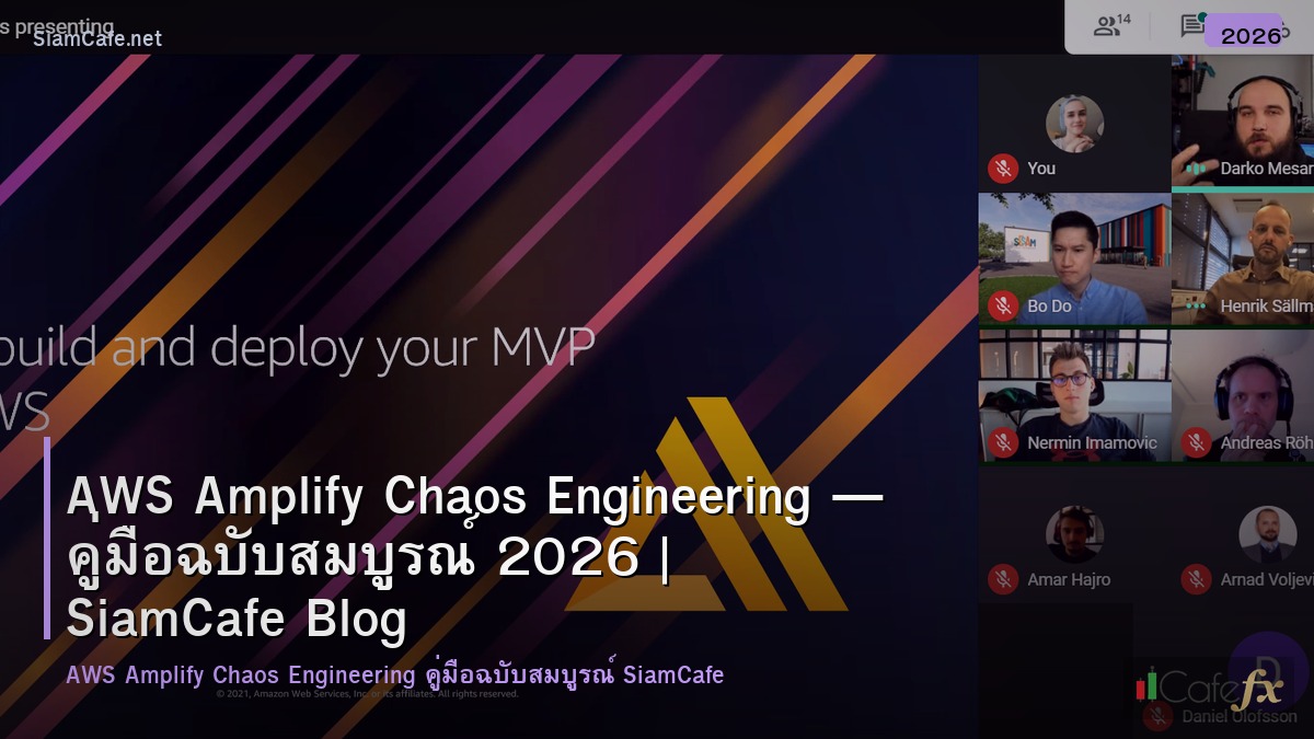 aws amplify chaos engineering