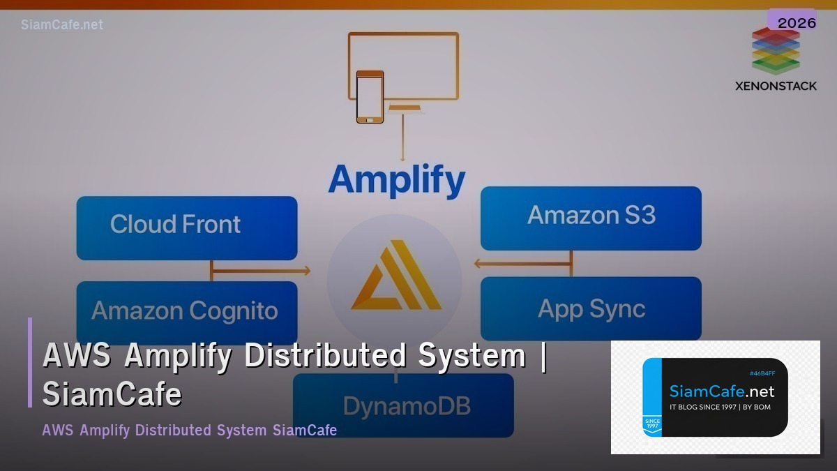 aws amplify distributed system