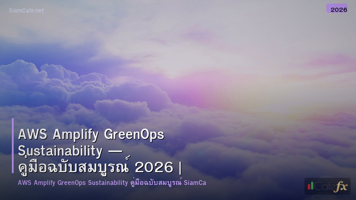 aws amplify greenops sustainability