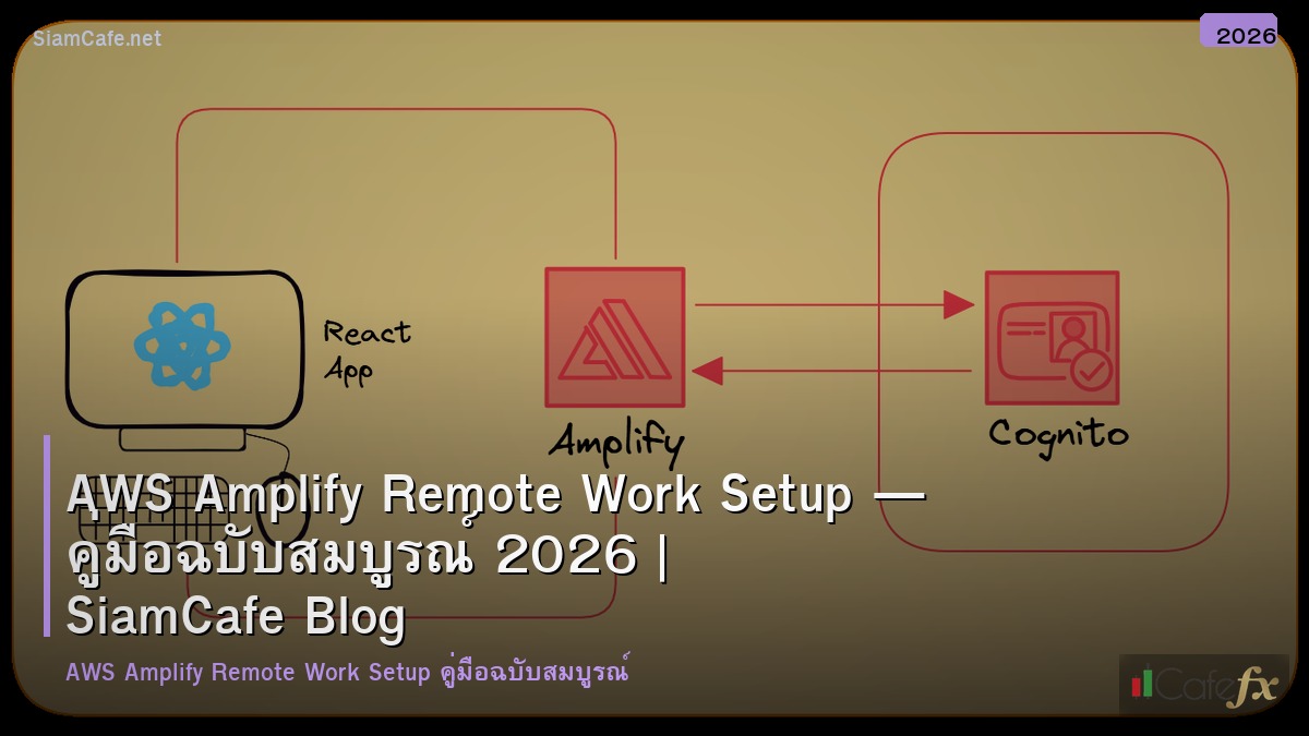 aws amplify remote work setup