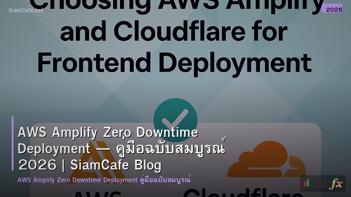 aws amplify zero downtime deployment