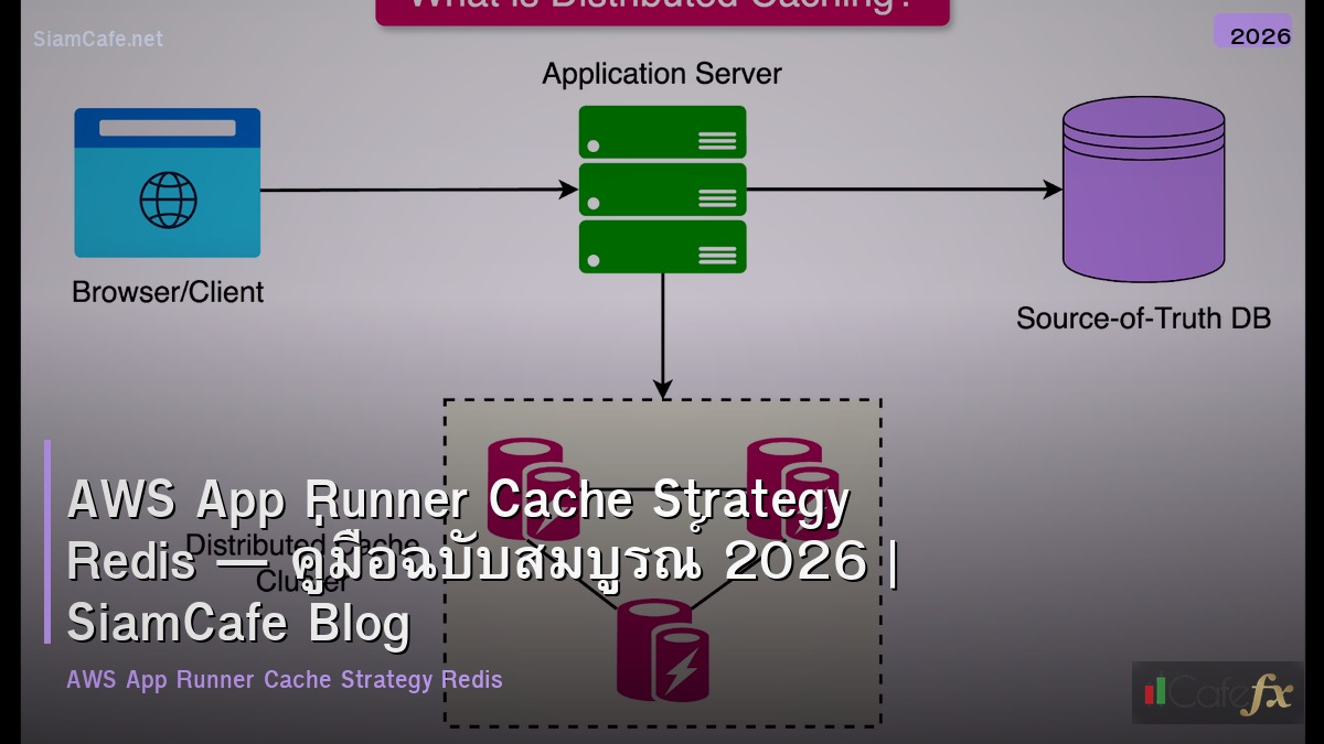aws app runner cache strategy redis