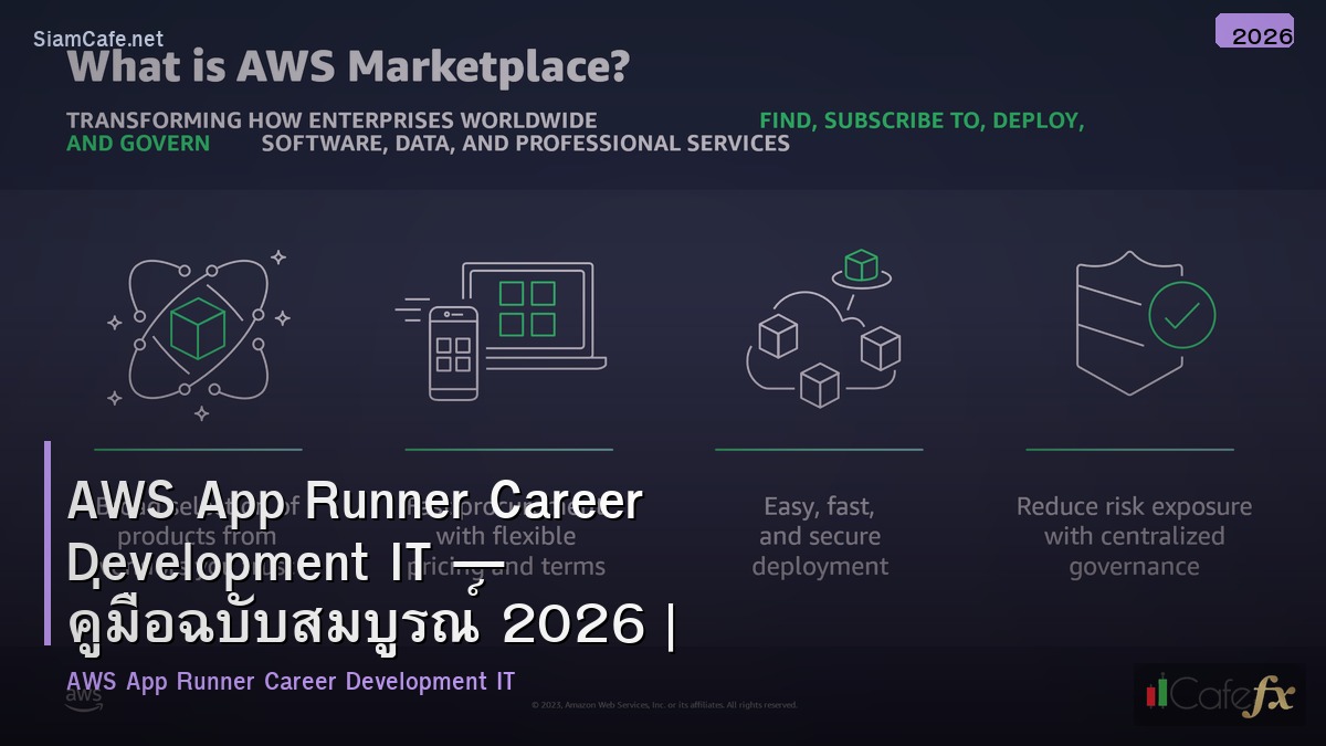 aws app runner career development it