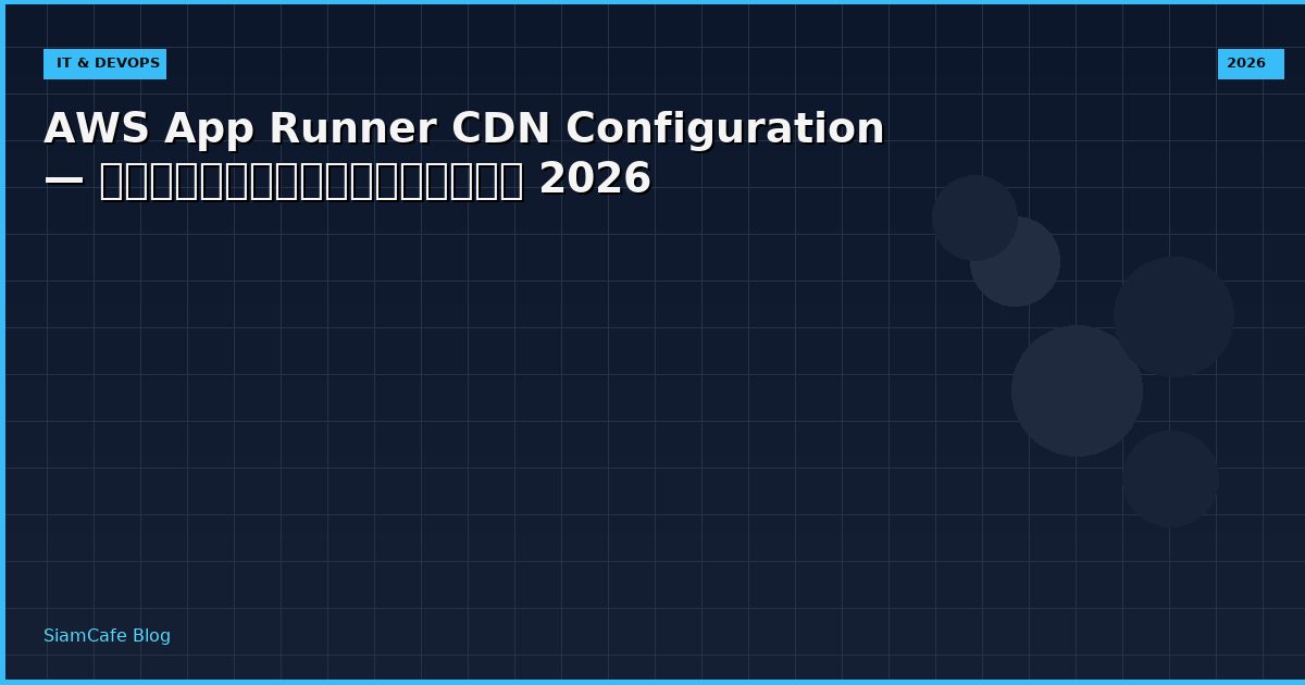 aws app runner cdn configuration