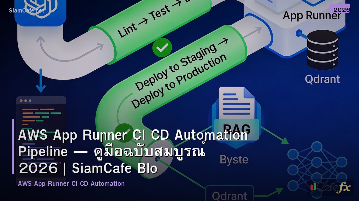 aws app runner ci cd automation pipeline