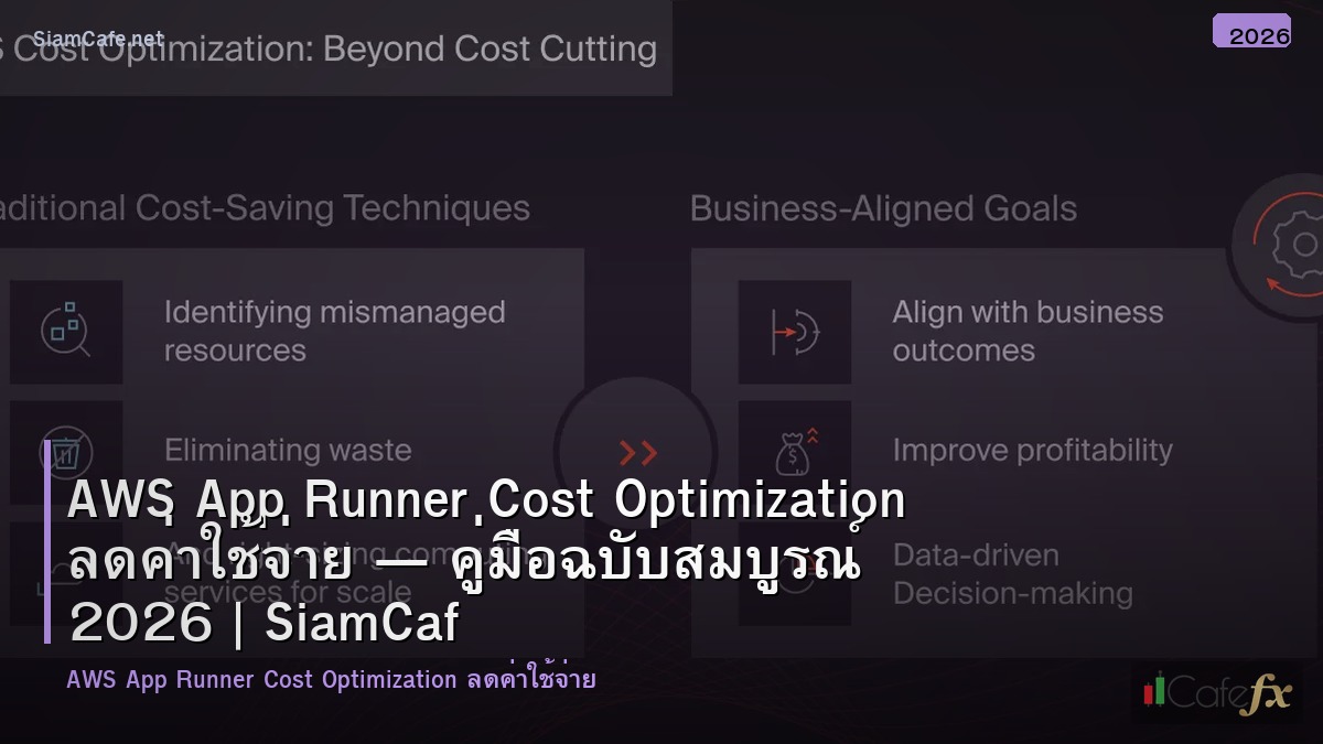 aws app runner cost optimization ลดคาใชจาย