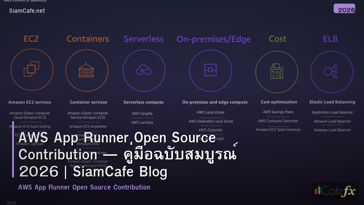 aws app runner open source contribution
